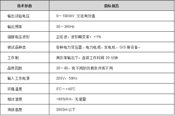 串聯諧振裝置技術規范.jpg