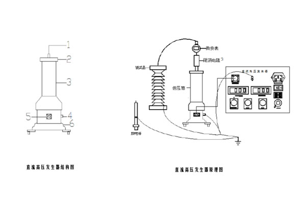 直流高壓發生器結構圖和原理圖.jpg