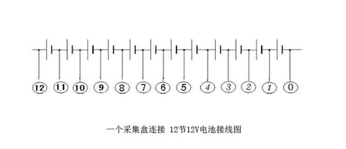 一個(gè)采集盒連接-12節(jié)12V電池接線圖.jpg