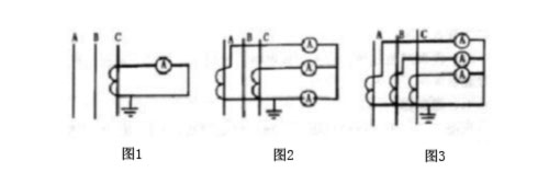 精密電流互感器的應用——交流電流的測量.jpg