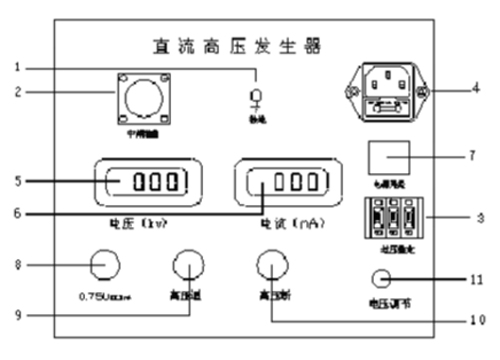 直流高壓發生器控制箱.jpg