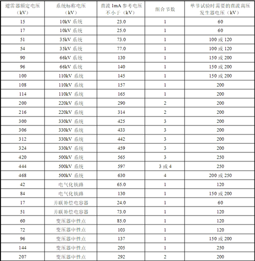 直流高壓發生器選型.jpg