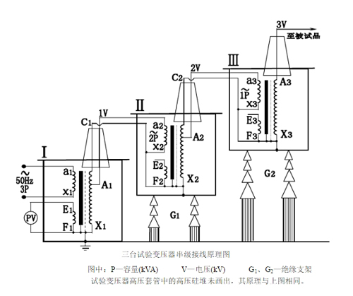 三臺試驗變壓器串級接線原理圖.jpg